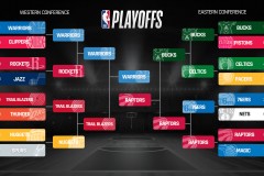 独行侠新赛季得分预测：欧文归来，弗拉格与AD内线威力分析