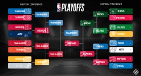 独行侠新赛季得分预测：欧文归来，弗拉格与AD内线威力分析