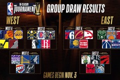 纳什加盟太阳队助教，助力格林NBA未来可期