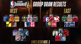 纳什加盟太阳队助教，助力格林NBA未来可期